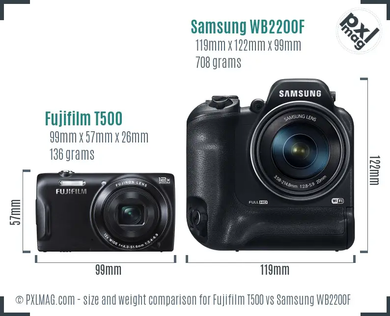 Fujifilm T500 vs Samsung WB2200F size comparison