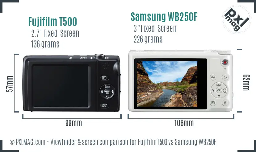 Fujifilm T500 vs Samsung WB250F Screen and Viewfinder comparison