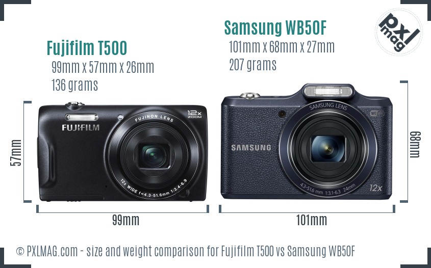 Fujifilm T500 vs Samsung WB50F size comparison