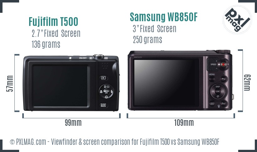 Fujifilm T500 vs Samsung WB850F Screen and Viewfinder comparison