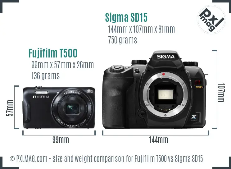 Fujifilm T500 vs Sigma SD15 size comparison