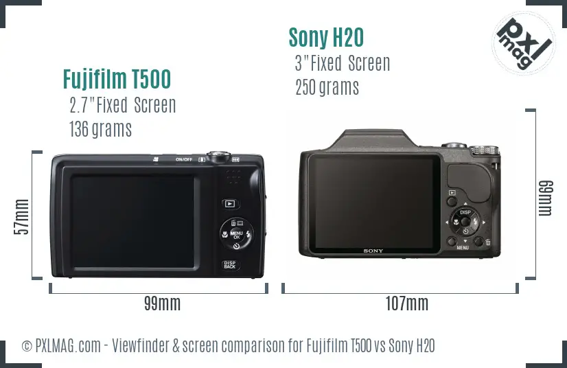 Fujifilm T500 vs Sony H20 Screen and Viewfinder comparison