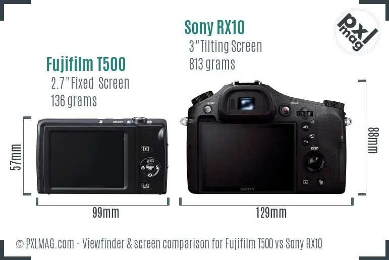 Fujifilm T500 vs Sony RX10 Screen and Viewfinder comparison