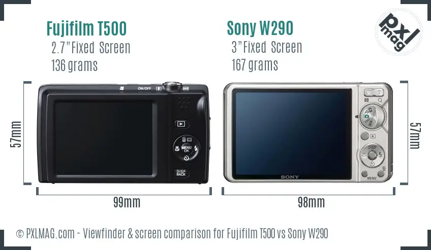 LCD screen and interface comparison