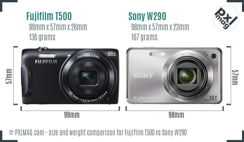 Physical size and ergonomics comparison