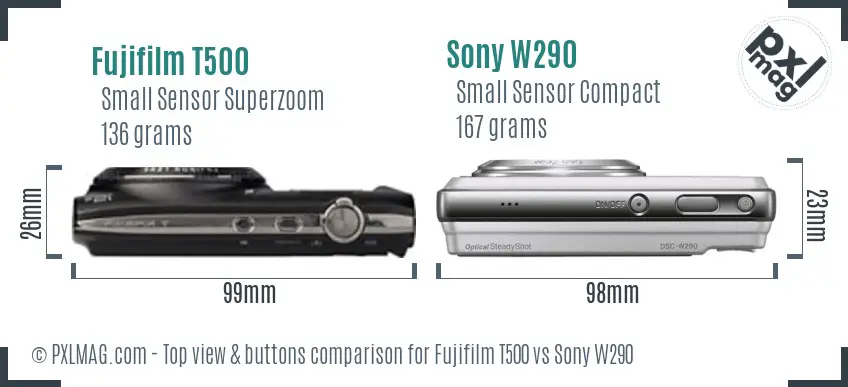 Top view design and control layout comparison