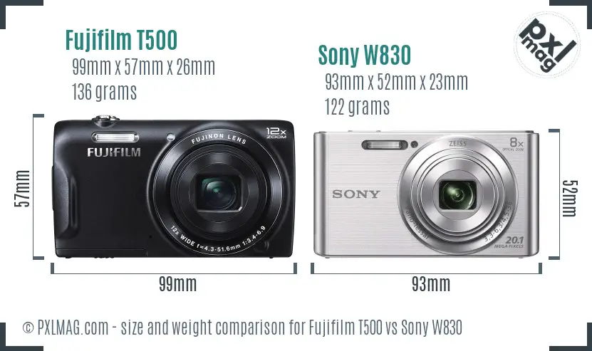 Fujifilm T500 vs W830 In Depth Comparison