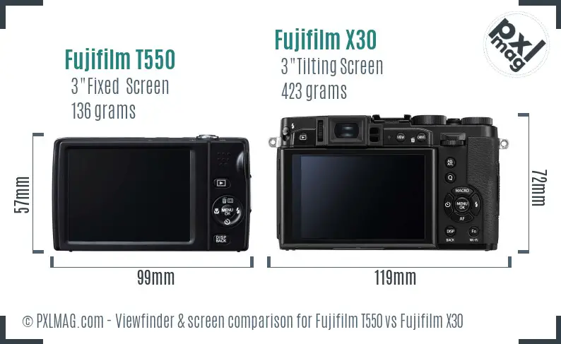 Fujifilm T550 vs Fujifilm X30 Screen and Viewfinder comparison