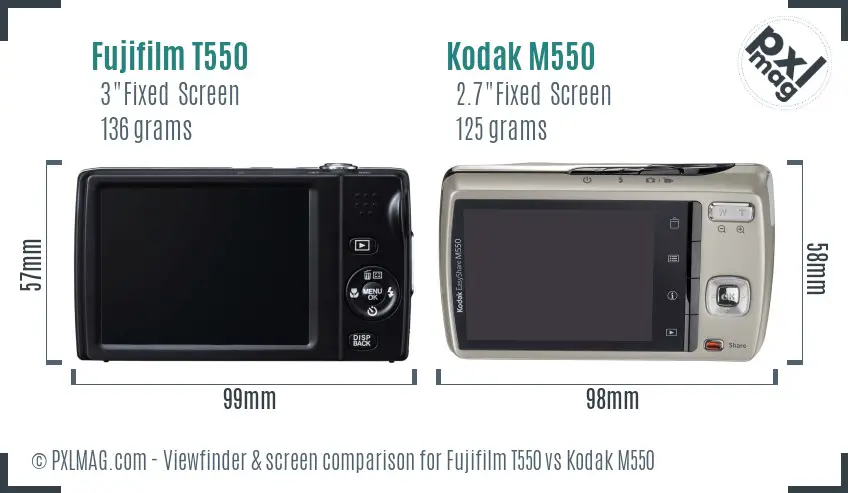 Fujifilm T550 vs Kodak M550 Screen and Viewfinder comparison