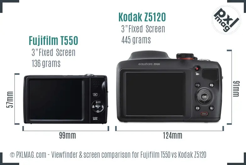 Fujifilm T550 vs Kodak Z5120 Screen and Viewfinder comparison