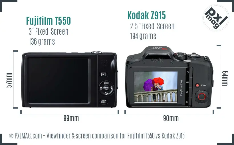 Fujifilm T550 vs Kodak Z915 Screen and Viewfinder comparison