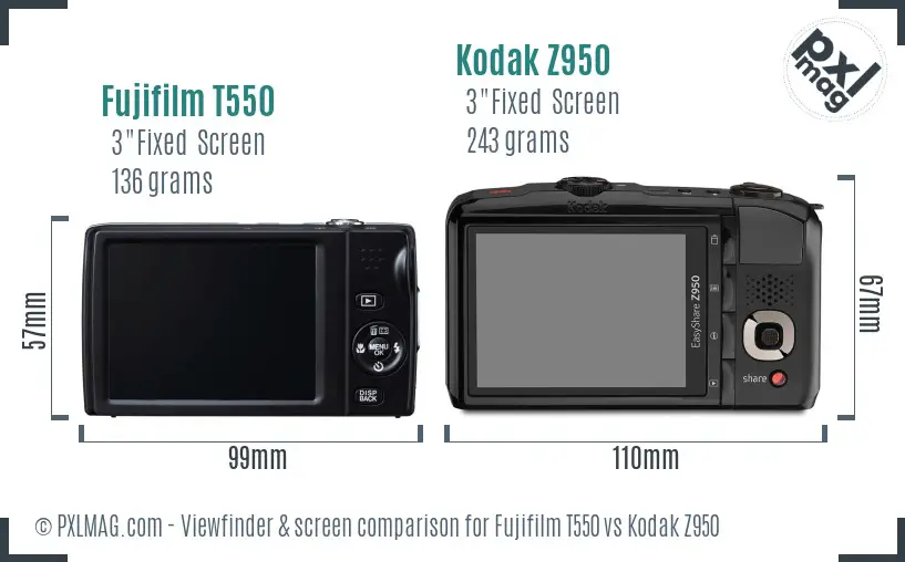 Fujifilm T550 vs Kodak Z950 Screen and Viewfinder comparison