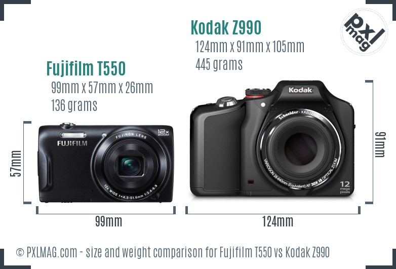 Fujifilm T550 vs Kodak Z990 size comparison