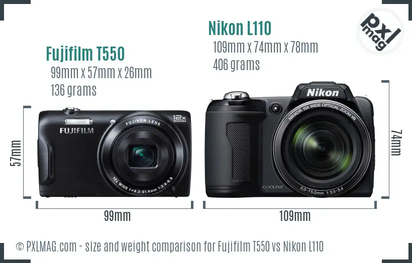 Fujifilm T550 vs Nikon L110 size comparison