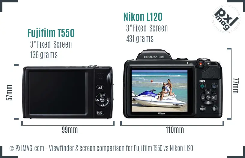 Fujifilm T550 vs Nikon L120 Screen and Viewfinder comparison