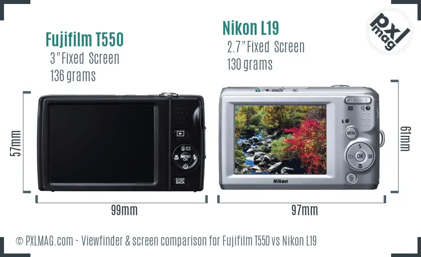 Fujifilm T550 vs Nikon L19 Screen and Viewfinder comparison