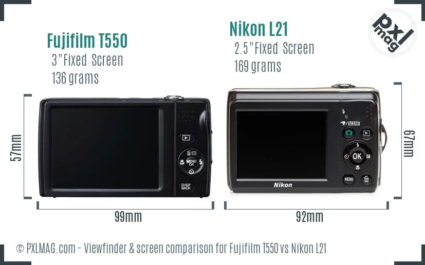 Fujifilm T550 vs Nikon L21 Screen and Viewfinder comparison