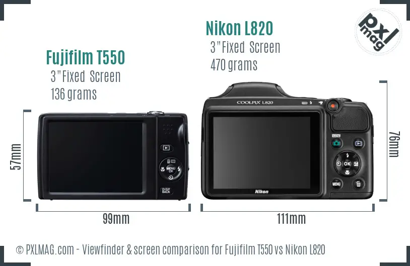 Fujifilm T550 vs Nikon L820 Screen and Viewfinder comparison