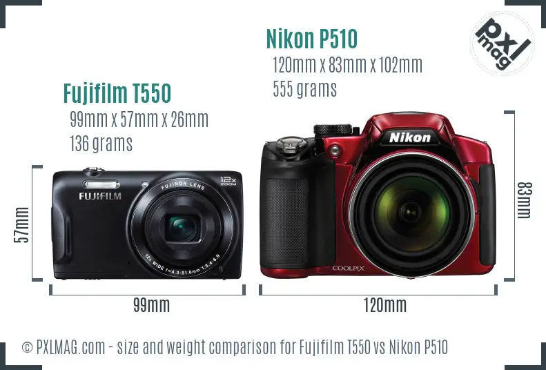 Fujifilm T550 vs Nikon P510 size comparison