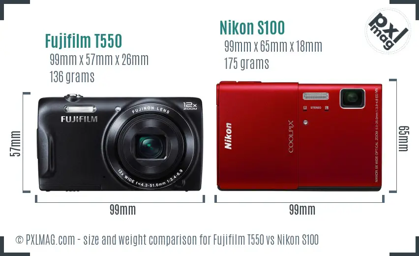 Fujifilm T550 vs Nikon S100 size comparison