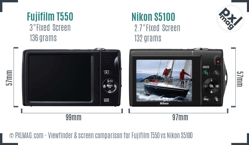 Fujifilm T550 vs Nikon S5100 Screen and Viewfinder comparison