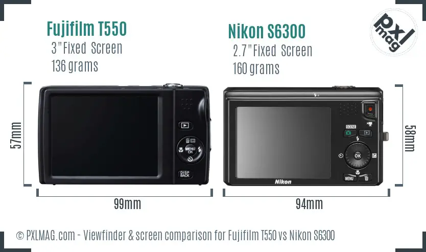 Fujifilm T550 vs Nikon S6300 Screen and Viewfinder comparison Fujifilm T550 vs Nikon S6300 Screen and Viewfinder comparison