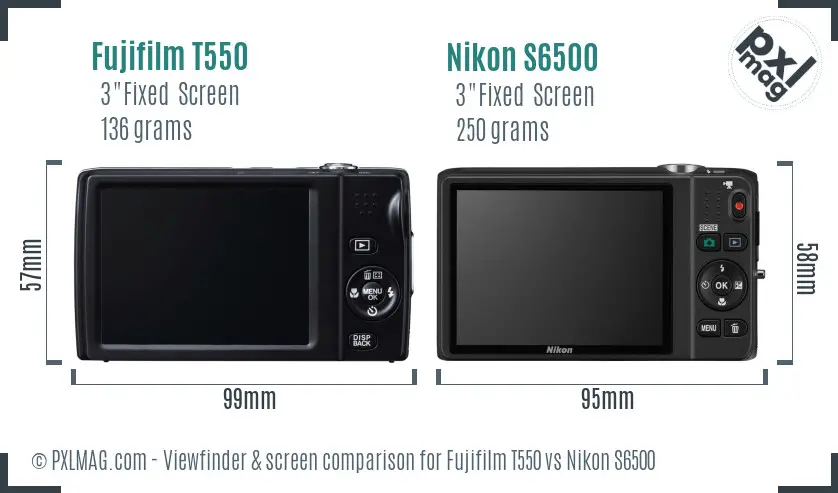 Fujifilm T550 vs Nikon S6500 Screen and Viewfinder comparison
