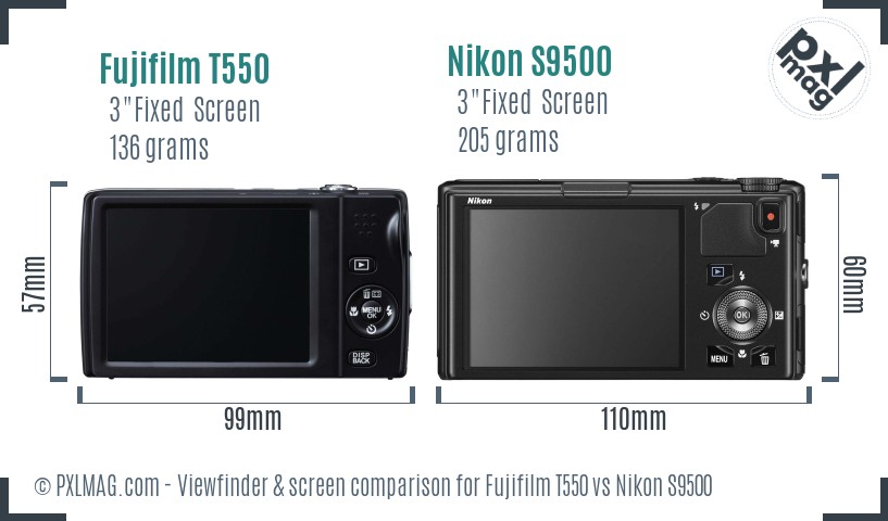 Fujifilm T550 vs Nikon S9500 Screen and Viewfinder comparison