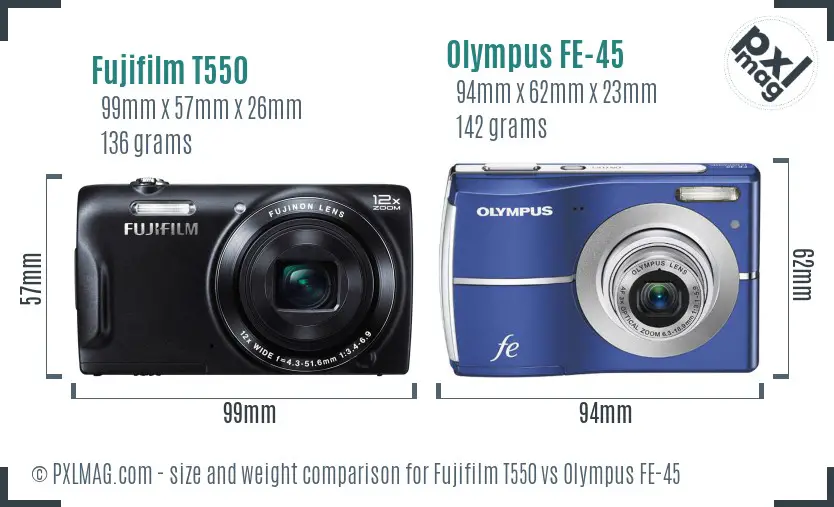 Physical size and ergonomics comparison