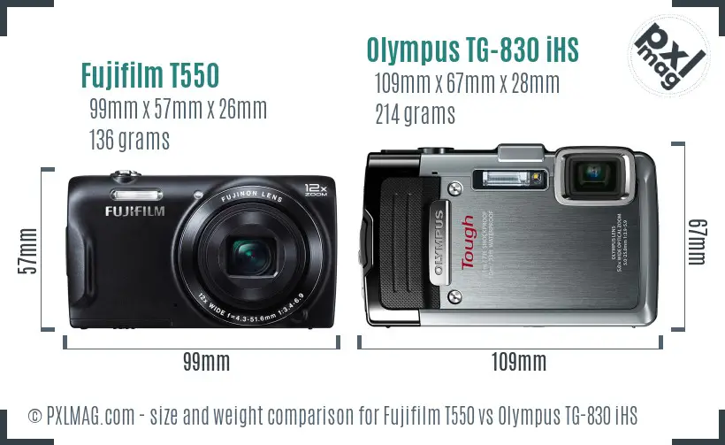 Fujifilm T550 vs Olympus TG-830 iHS size comparison