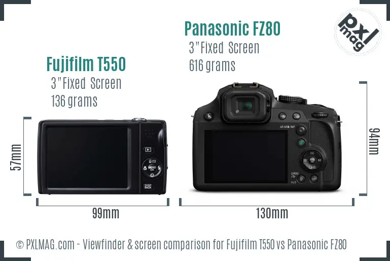Fujifilm T550 vs Panasonic FZ80 Screen and Viewfinder comparison