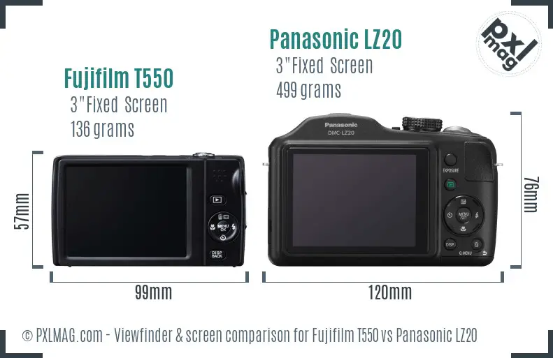 Fujifilm T550 vs Panasonic LZ20 Screen and Viewfinder comparison