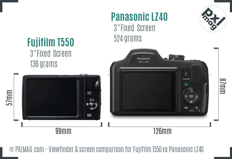 Fujifilm T550 vs Panasonic LZ40 Screen and Viewfinder comparison