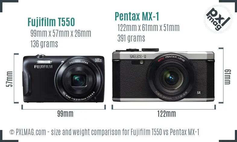 Size and ergonomics comparison