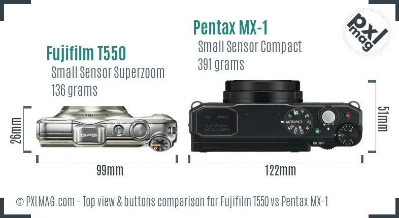 Top view design and control layout comparison
