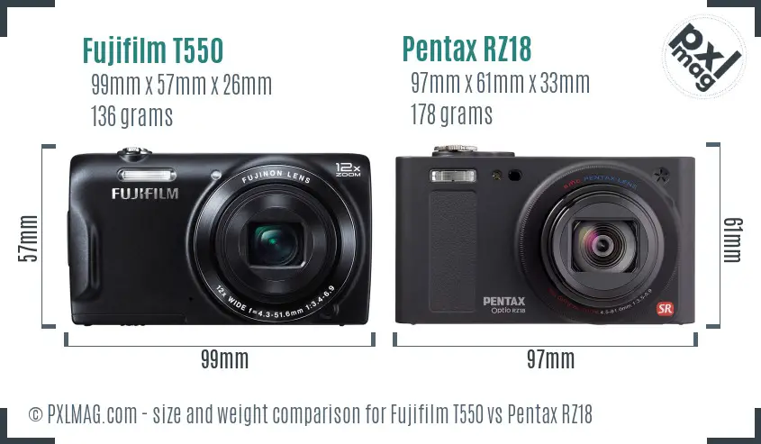 Fujifilm T550 vs Pentax RZ18 size comparison Fujifilm T550 vs Pentax RZ18 size comparison