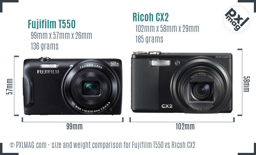 Fujifilm T550 vs Ricoh CX2 size comparison