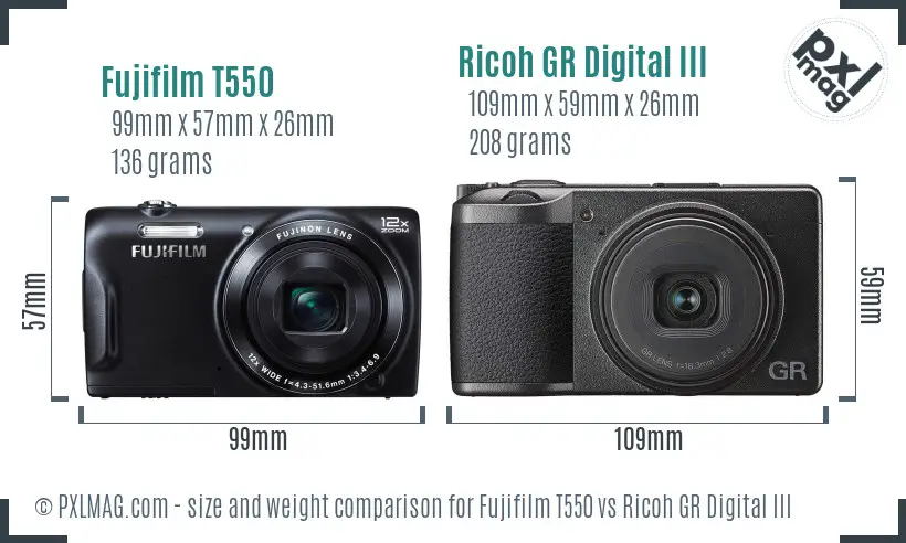 Fujifilm T550 vs Ricoh GR Digital III size comparison