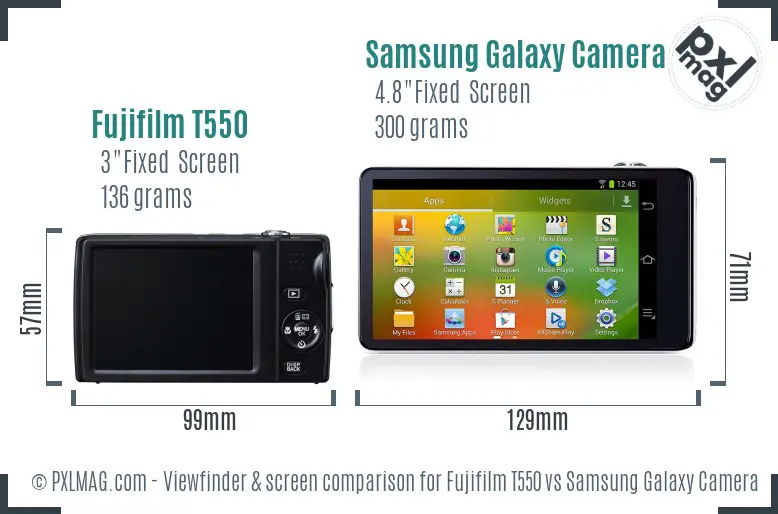 Fujifilm T550 vs Samsung Galaxy Camera Screen and Viewfinder comparison Fujifilm T550 vs Samsung Galaxy Camera Screen and Viewfinder comparison