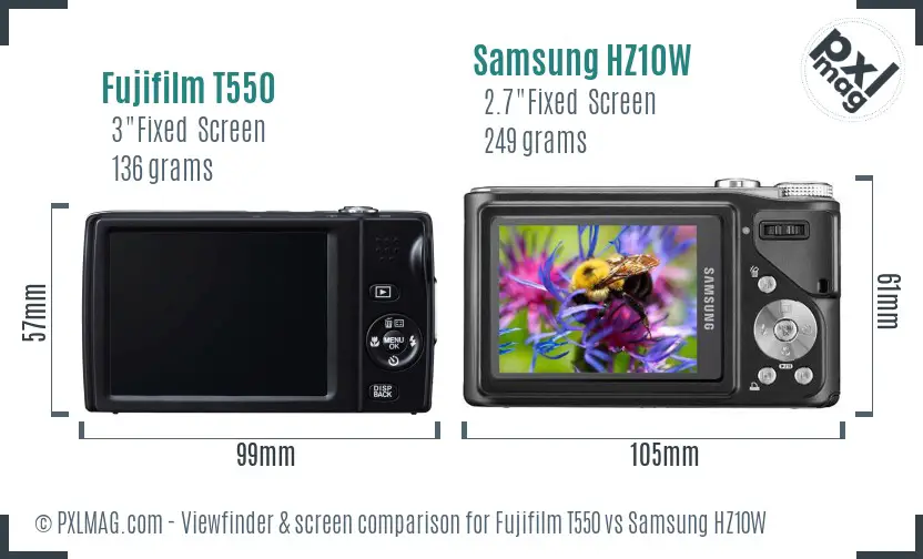LCD screen and interface comparison