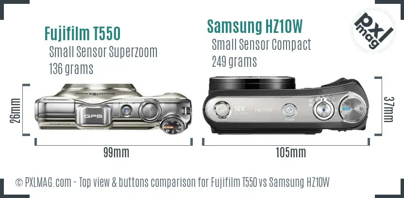 Top view design and control layout comparison