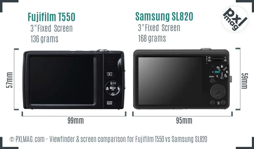 Fujifilm T550 vs Samsung SL820 Screen and Viewfinder comparison
