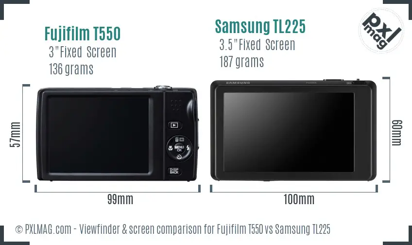 LCD screen and interface comparison