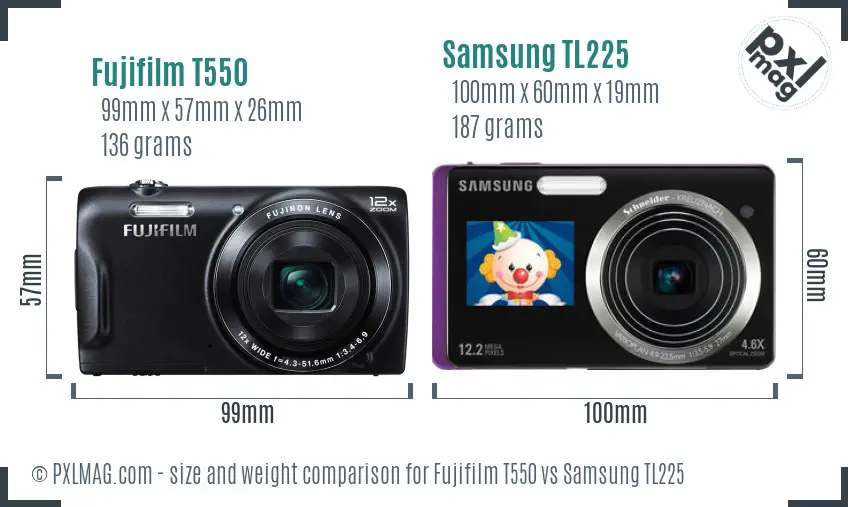 Size and ergonomics comparison