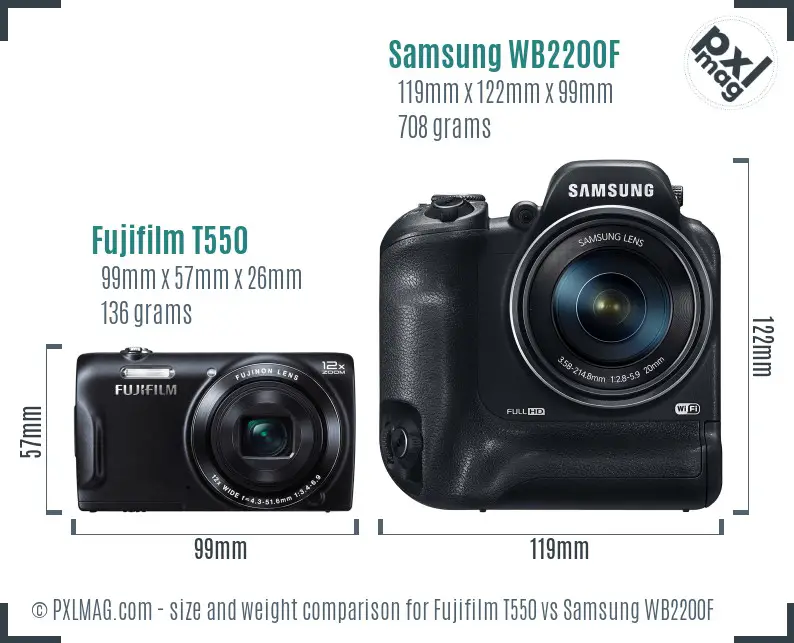 Fujifilm T550 vs Samsung WB2200F size comparison Fujifilm T550 vs Samsung WB2200F size comparison