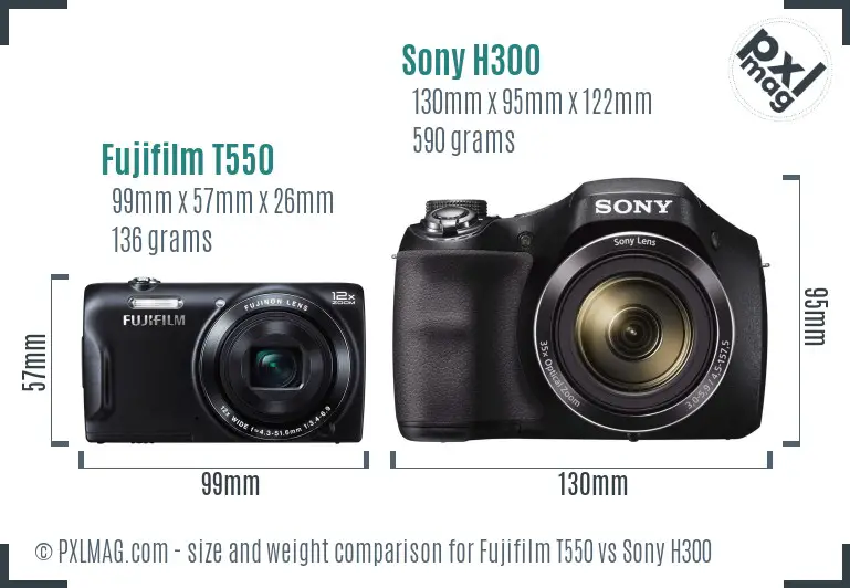 Physical size and ergonomics comparison