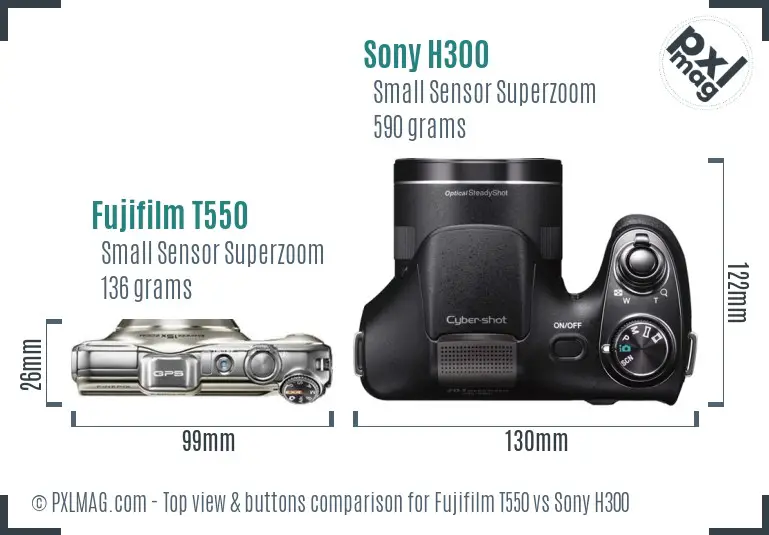 Top view design and control layout comparison