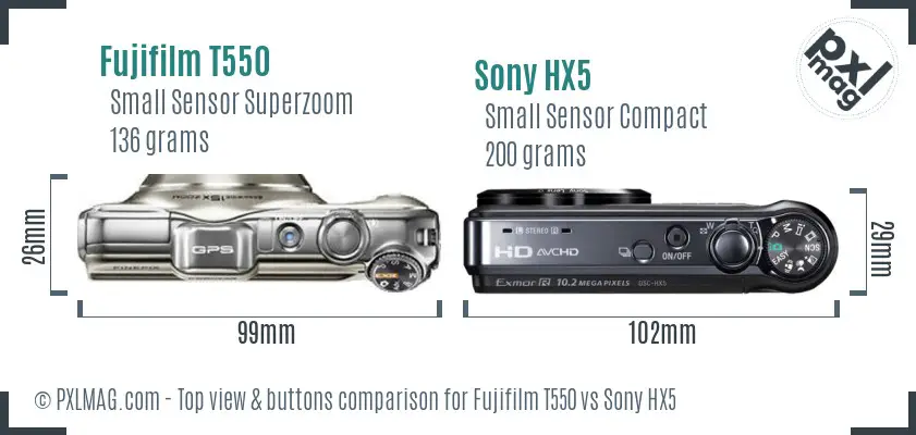 Top view design and control layout comparison
