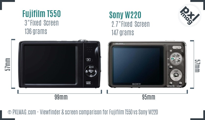 Fujifilm T550 vs Sony W220 Screen and Viewfinder comparison