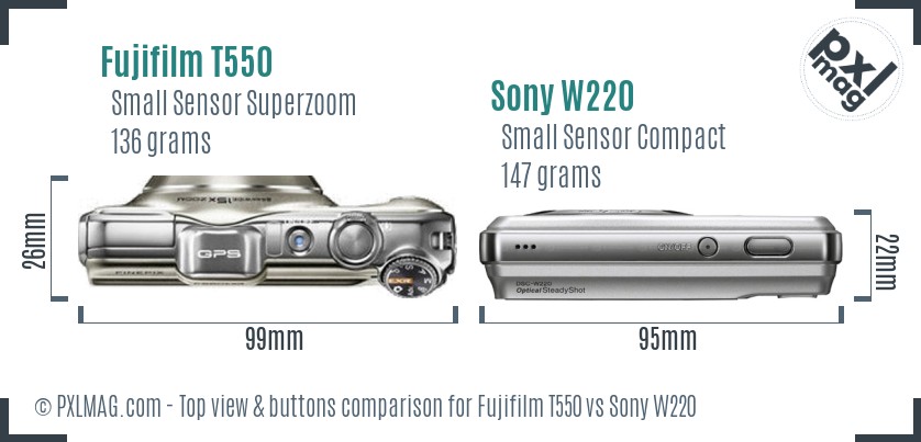 Fujifilm T550 vs Sony W220 top view buttons comparison